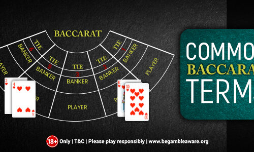Glossary of Commonly-Used Baccarat Terms